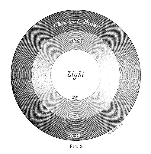 Fig. 3 (AMDG_3.jpg)]