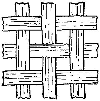Fig. 291. Surface relief in simplest form of intersection