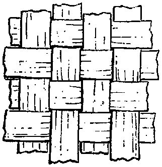 Fig. 293. Surface relief produced by wide fillets set close together