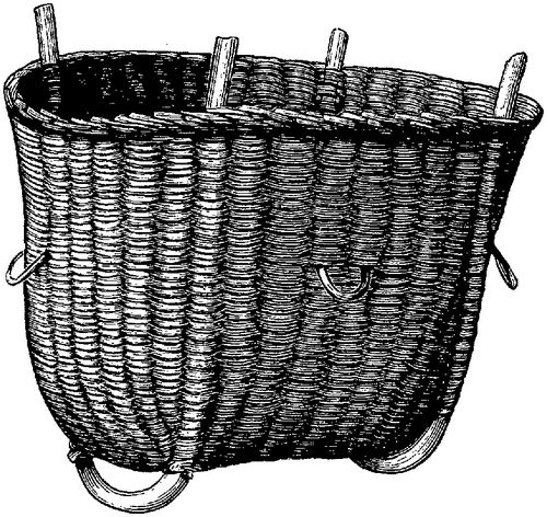 Fig. 294. Basket showing ribbed surface