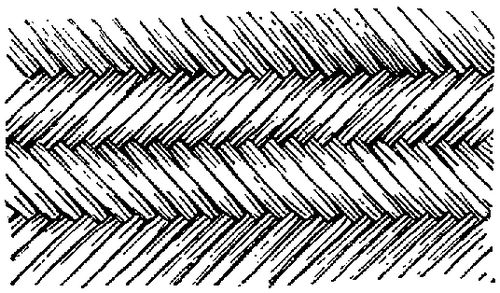Fig. 297. Diagonal combination, giving herring bone effect