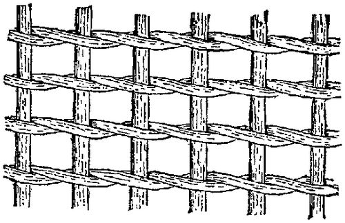 Fig. 301. Surface effect in open twined combination
