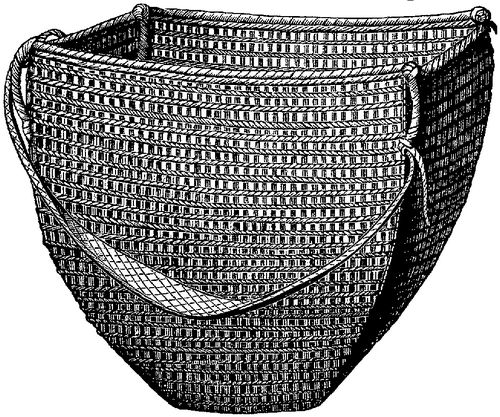 Fig. 302. Surface effect of twined, lattice combination in basketry