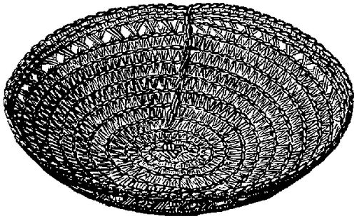 Fig. 306. Decorative effects produced by variations in the radiate or warp series in an open work tray