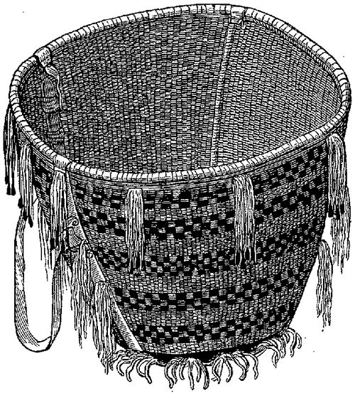Fig. 312. Basket with pendent buckskin strands tipped with bits of tin
