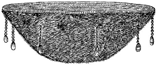 Fig. 313. Basket with pendants of beads and bits of shell